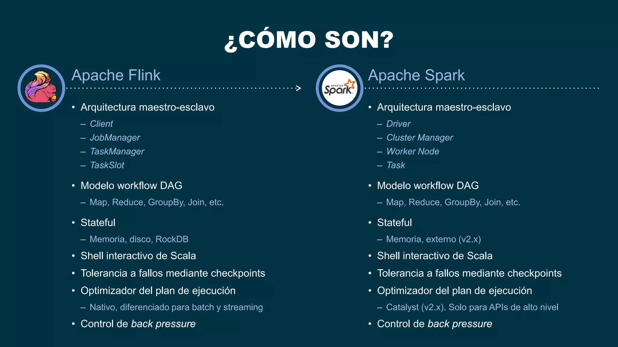 ¿CÓMO SON?
• Arquitectura maestro-esclavo
‒ Client
‒ JobManager
‒ TaskManager
‒ TaskSlot
• Modelo workflow DAG
‒ Map, Reduce, GroupBy, Join, etc.
• Stateful
‒ Memoria, disco, RockDB
• Shell interactivo de Scala
• Tolerancia a fallos mediante checkpoints
• Optimizador del plan de ejecución
‒ Nativo, diferenciado para batch y streaming
• Control de back pressure
• Arquitectura maestro-esclavo
‒ Driver
‒ Cluster Manager
‒ Worker Node
‒ Task
• Modelo workflow DAG
‒ Map, Reduce, GroupBy, Join, etc.
• Stateful
‒ Memoria, externo (v2.x)
• Shell interactivo de Scala
• Tolerancia a fallos mediante checkpoints
• Optimizador del plan de ejecución
‒ Catalyst (v2.x). Solo para APIs de alto nivel
• Control de back pressure
Apache Flink Apache Spark
 