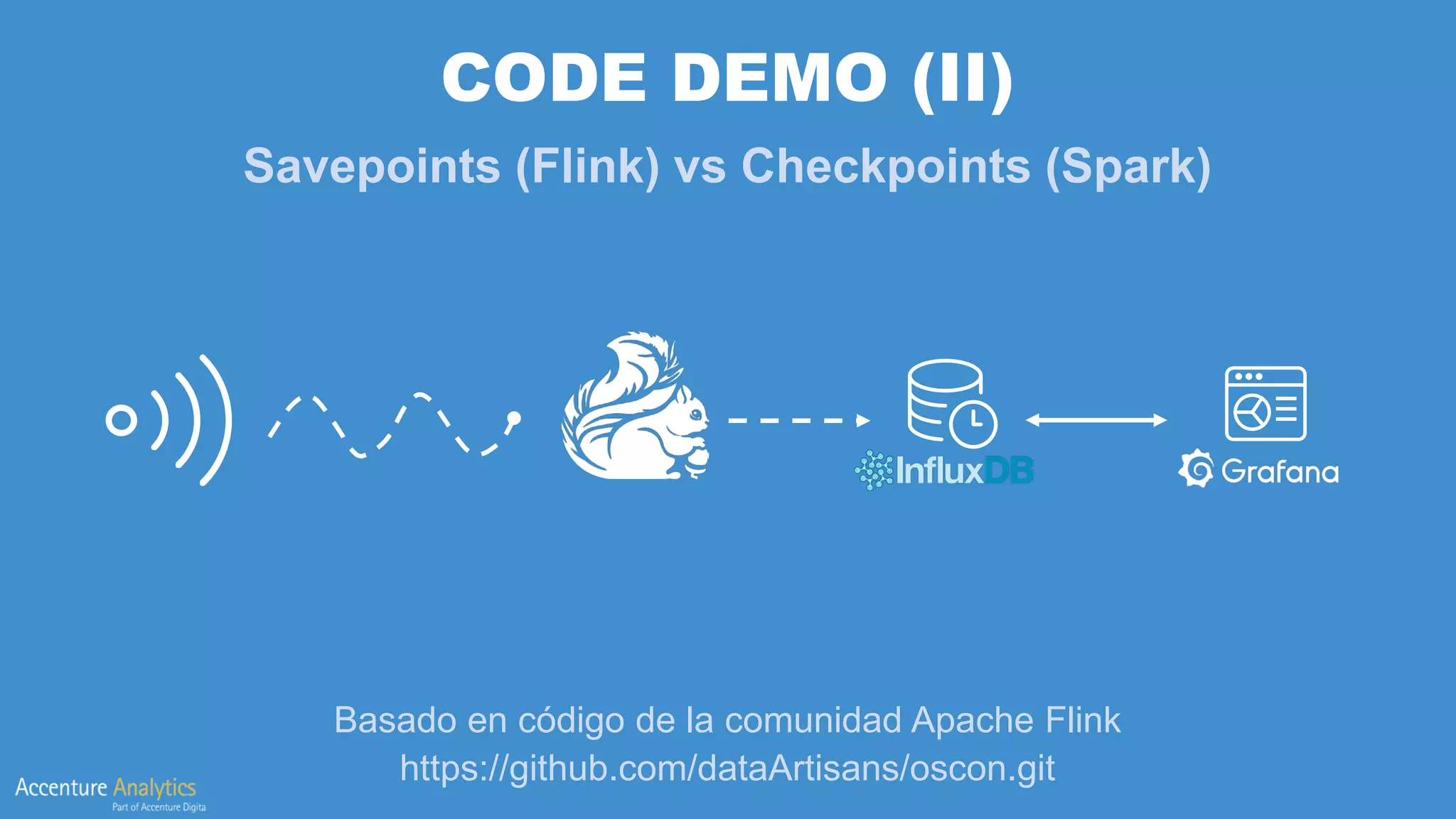 CODE DEMO (II)
Savepoints (Flink) vs Checkpoints (Spark)
Basado en código de la comunidad Apache Flink
https://github.com/dataArtisans/oscon.git
 