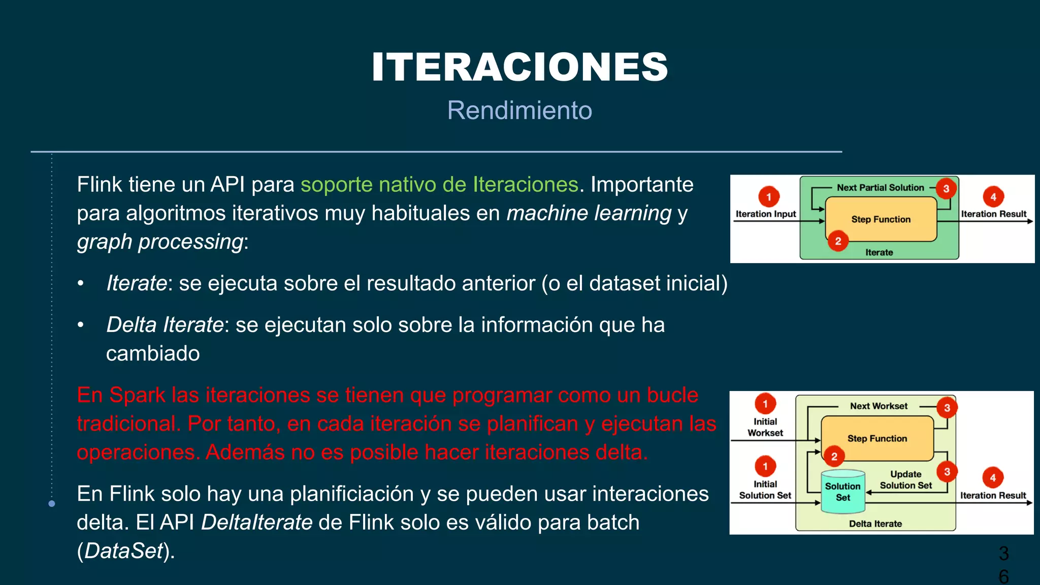 3
6
ITERACIONES
Rendimiento
Flink tiene un API para soporte nativo de Iteraciones. Importante
para algoritmos iterativos muy habituales en machine learning y
graph processing:
• Iterate: se ejecuta sobre el resultado anterior (o el dataset inicial)
• Delta Iterate: se ejecutan solo sobre la información que ha
cambiado
En Spark las iteraciones se tienen que programar como un bucle
tradicional. Por tanto, en cada iteración se planifican y ejecutan las
operaciones. Además no es posible hacer iteraciones delta.
En Flink solo hay una planificiación y se pueden usar interaciones
delta. El API DeltaIterate de Flink solo es válido para batch
(DataSet).
 