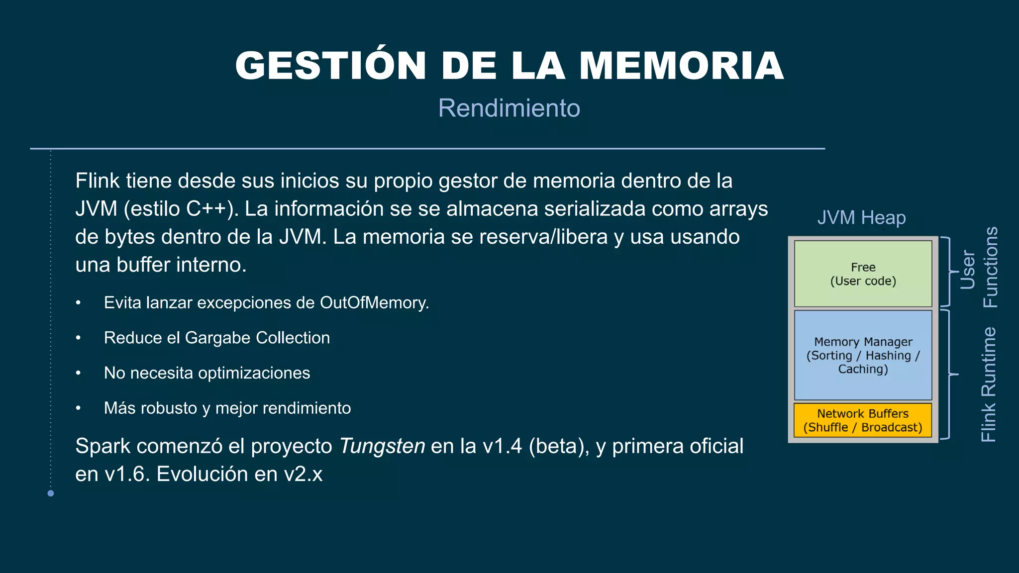 GESTIÓN DE LA MEMORIA
Rendimiento
Flink tiene desde sus inicios su propio gestor de memoria dentro de la
JVM (estilo C++). La información se se almacena serializada como arrays
de bytes dentro de la JVM. La memoria se reserva/libera y usa usando
una buffer interno.
• Evita lanzar excepciones de OutOfMemory.
• Reduce el Gargabe Collection
• No necesita optimizaciones
• Más robusto y mejor rendimiento
Spark comenzó el proyecto Tungsten en la v1.4 (beta), y primera oficial
en v1.6. Evolución en v2.x
JVM Heap
User
FunctionsFlinkRuntime
 