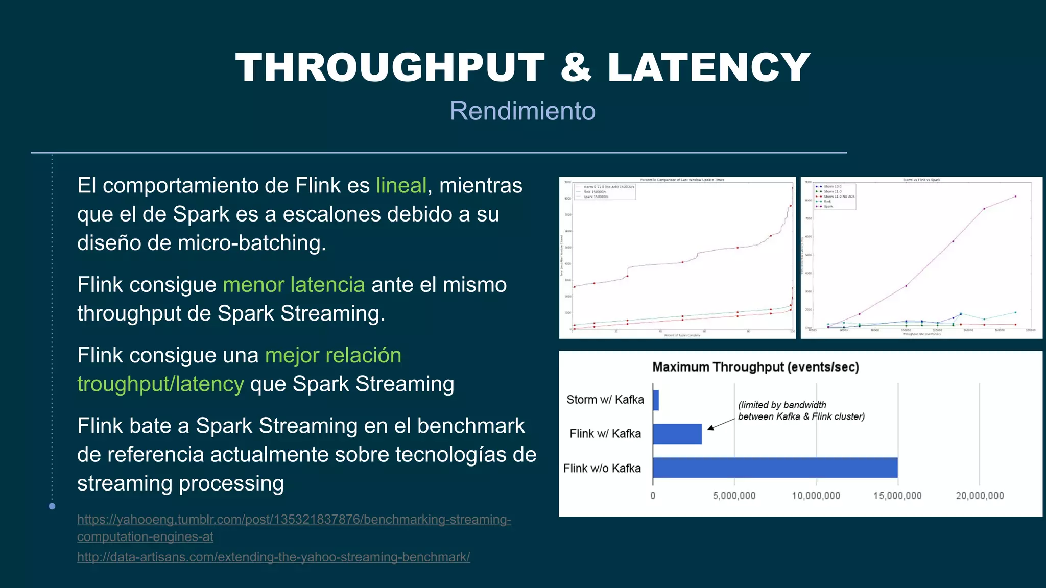 THROUGHPUT & LATENCY
Rendimiento
El comportamiento de Flink es lineal, mientras
que el de Spark es a escalones debido a su
diseño de micro-batching.
Flink consigue menor latencia ante el mismo
throughput de Spark Streaming.
Flink consigue una mejor relación
troughput/latency que Spark Streaming
Flink bate a Spark Streaming en el benchmark
de referencia actualmente sobre tecnologías de
streaming processing
https://yahooeng.tumblr.com/post/135321837876/benchmarking-streaming-
computation-engines-at
http://data-artisans.com/extending-the-yahoo-streaming-benchmark/
 