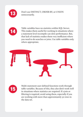 9 
Don’t use DISTINCT, ORDER BY, or UNION 
unnecessarily. 
Table variables have no statistics within SQL Server. 
This makes them useful for working in situations where 
a statement level recompile can slow performance. But, 
that lack of statistics makes them very inefficient where 
you need to do searches or joins. Use table variables only 
where appropriate. 
13 
14 
Multi-statement user-defined functions work through 
table variables. Because of this, they also don’t work well 
in situations where statistics are required. If a join or 
filtering is required, avoid using them, especially if you 
are working with more than approximately 50 rows in 
the data set. 
15 
 