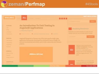 zeman/Perfmap #45tools
 