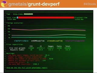 gmetais/grunt-devperf #45tools
 