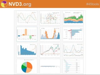 NVD3.org #45tools
 
