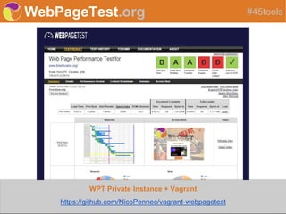WebPageTest.org
WPT Private Instance + Vagrant
https://github.com/NicoPennec/vagrant-webpagetest
#45tools
 
