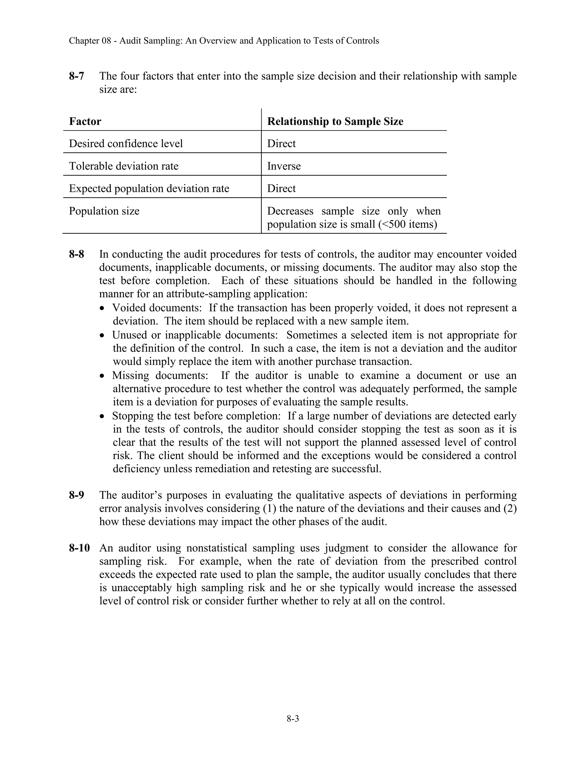 Chapter 08 - Audit Sampling: An Overview and Application to Tests of Controls
8-3
8-7 The four factors that enter into the sample size decision and their relationship with sample
size are:
Factor Relationship to Sample Size
Desired confidence level Direct
Tolerable deviation rate Inverse
Expected population deviation rate Direct
Population size Decreases sample size only when
population size is small (<500 items)
8-8 In conducting the audit procedures for tests of controls, the auditor may encounter voided
documents, inapplicable documents, or missing documents. The auditor may also stop the
test before completion. Each of these situations should be handled in the following
manner for an attribute-sampling application:
• Voided documents: If the transaction has been properly voided, it does not represent a
deviation. The item should be replaced with a new sample item.
• Unused or inapplicable documents: Sometimes a selected item is not appropriate for
the definition of the control. In such a case, the item is not a deviation and the auditor
would simply replace the item with another purchase transaction.
• Missing documents: If the auditor is unable to examine a document or use an
alternative procedure to test whether the control was adequately performed, the sample
item is a deviation for purposes of evaluating the sample results.
• Stopping the test before completion: If a large number of deviations are detected early
in the tests of controls, the auditor should consider stopping the test as soon as it is
clear that the results of the test will not support the planned assessed level of control
risk. The client should be informed and the exceptions would be considered a control
deficiency unless remediation and retesting are successful.
8-9 The auditor’s purposes in evaluating the qualitative aspects of deviations in performing
error analysis involves considering (1) the nature of the deviations and their causes and (2)
how these deviations may impact the other phases of the audit.
8-10 An auditor using nonstatistical sampling uses judgment to consider the allowance for
sampling risk. For example, when the rate of deviation from the prescribed control
exceeds the expected rate used to plan the sample, the auditor usually concludes that there
is unacceptably high sampling risk and he or she typically would increase the assessed
level of control risk or consider further whether to rely at all on the control.
 