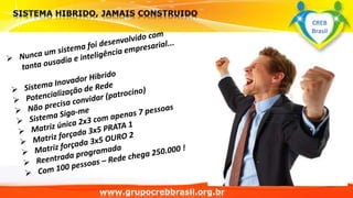 www.grupocrebbrasil.org.br
CREB
Brasil
 
