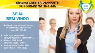 SEJA
BEM-VINDO
Aqui você entra automaticamente
no sistema CREB DIAMANTE
com R$ 3.000,00
 Valor pago sustentável
 DOAÇÃO as famílias DEPENDENTES
 Ajuda as CREB Brasil
 Cartão de Saúde FORLIFE
 Implementação Projeto Vida
 Ganho Bônus Timol Saúde
CREB
Brasil
 