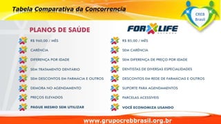 www.grupocrebbrasil.org.br
CREB
Brasil
 