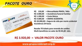 www.grupocrebbrasil.org.br
R$ 150,00 = Mensalidade PRATA / Mês
R$ 3.000,00 = Assistência funeral Familiar
R$ 1.200,00 = Cesta Básica
R$ 4.000,00 = DMHO ACIDENTAL
R$ 20.000,00 = Seguro de vida por morte acidental
Assistência 24 horas
Recebe 70 tickets para revenda de cartões
Multi-benefícios no valor de R$ 85,00 mês.
R$ 3.920,00 = VALOR PACOTE OURO
CREB
Brasil
 