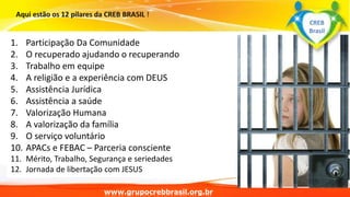 Surpreenda-se...
Finalmente começou a revolução.
www.grupomaosunidas.com.br
1. Participação Da Comunidade
2. O recuperado ajudando o recuperando
3. Trabalho em equipe
4. A religião e a experiência com DEUS
5. Assistência Jurídica
6. Assistência a saúde
7. Valorização Humana
8. A valorização da família
9. O serviço voluntário
10. APACs e FEBAC – Parceria consciente
11. Mérito, Trabalho, Segurança e seriedades
12. Jornada de libertação com JESUS
www.grupocrebbrasil.org.br
CREB
Brasil
 