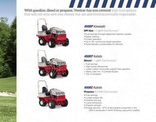 4500P Kawasaki
DFI Gas 1.2 gal/hr Fuel Economy*
• Fuel savings through digital fuel injection system
• Easier starting
• Cooler operation
• Up to 30° continuous slope operation
• Automatically compensates for altitude
4500Y Kubota
Diesel 1.1 gal/hr Fuel Economy*
• Fuel savings
• High power efﬁciencies
• Lower carbon monoxide outputs than gasoline
• Heavy cast iron, 3 Cylinder Engine
• Tier 4 compliant
4500Z Kubota
Propane 8.6 lb/hr Fuel Economy*
• Fuel savings
• Longer engine life
• Cleaner burning
• Lower emissions
• Cleaner exhaust
• Energy security - 97% of all propane consumed in the
USA is produced in North America Less price volatility
With gasoline, diesel or propane, Ventrac has you covered with fuel options
that will not only save you money, but are also environmentally responsible.
 