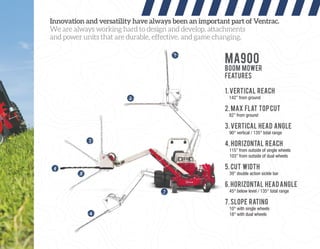 Innovation and versatility have always been an important part of Ventrac.
We are always working hard to design and develop, attachments
and power units that are durable, effective, and game changing.
MA900
BOOM MOWER
FEATURES
1.VERTICAL REACH
142” from ground
2.MAX FLAT TOPCUT
82” from ground
3.VERTICAL HEAD ANGLE
90° vertical / 135° total range
4.HORIZONTAL REACH
115” from outside of single wheels
103” from outside of dual wheels
5.CUT WIDTH
39” double action sickle bar
6.HORIZONTAL HEADANGLE
45° below level / 135° total range
7.SLOPE RATING
10° with single wheels
18° with dual wheels
 