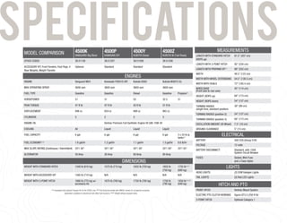 MODEL COMPARISON 4500K
VANGUARD Big Block
4500P
KAWASAKI DFI
4500Y
KUBOTA Diesel
4500Z
KUBOTA Bi-Fuel Ready
STOCK CODES 39.51130 39.51207 39.51209 39.51208
ACCESSORY KIT: Front Fenders, Foot Pegs, 4
Rear Weights, Weight Transfer
Optional Standard Standard Standard
ENGINES
ENGINE Vanguard M54 Kawasaki FD851D DFI Kubota D902 Kubota WG972-GL
MAX OPERATING SPEED 3600 rpm 3600 rpm 3600 rpm 3600 rpm
FUEL TYPE Gasoline Gasoline Diesel Gasoline Propane^
HORSEPOWER 31 31 25 32.5 31
PEAK TORQUE 47 ft lb 47 ft lb 42 ft lb 51 ft lb
DISPLACEMENT 896 cc 824 cc 898 cc 962 cc
CYLINDERS 2 2 3 3
ENGINE OIL Ventrac Premium Full Synthetic Engine Oil SAE 10W-30
COOLING Air Liquid Liquid Liquid
FUEL CAPACITY 6 gal 6 gal 6 gal 6 gal 2 x 33 lb lp
tanks^
FUEL ECONOMY^^ 1.6 gal/hr 1.2 gal/hr 1.1 gal/hr 1.5 gal/hr 8.6 lb/hr
MAX SLOPE RATING (Continuous / Intermittent) 20°/ 30° 30°/ 30° 20°/ 30° 20°/ 30° 20°/ 25°
ALTERNATOR 50 Amp 30 Amp 60 Amp 60 Amp
DIMENSIONS
WEIGHT WITH STANDARD HITCH 1340 lb (610 kg) 1575 lb (715 kg) 1655 lb (750 kg) 1655 lb
(750 kg)
1755 lb^^
(800 kg)
WEIGHT WITH ACCESSORY KIT 1565 lb (710 kg) N/A N/A N/A N/A
WEIGHT WITH 3-POINT HITCH 1660 lb (775 kg) w/
accessory kit
1670 lb (760 kg) 1750 lb (795 kg) 1750 lb
(795 kg)
1850 lb^^^
(840 kg)
^ If equipped with optional Propane Kit for the 4500Z only. ^^ Fuel Economy tested with HM602 mower for comparison purposes.
Application conditions & attachment will affect fuel economy. ^^^ Weight without propane tanks
MEASUREMENTS
LENGTH WITH STANDARD HITCH
(ROPS up)
81.5” (207 cm)
LENGTH WITH 3-POINT HITCH 92” (234 cm)
LENGTH WITH PROPANE KIT^ 99” (252 cm)
WIDTH 48.5” (123 cm)
WIDTH WITH WHEEL EXTENSIONS 54.5” (138.5 cm)
WIDTH WITH DUALS 73” (185.5 cm)
WHEELBASE
(Front axle to rear axle)
45” (114 cm)
HEIGHT (ROPS up) 68” (173 cm)
HEIGHT (ROPS down) 54” (137 cm)
TURNING RADIUS
(single tires, standard position)
39” (99 cm)
TURNING RADIUS (position 2) 54” (137 cm)
TURNING RADIUS (position 3) 68” (173 cm)
OSCILLATION AMOUNT (@ Wheel) 7.5” (19 cm)
GROUND CLEARANCE 5” (13 cm)
ELECTRICAL
BATTERY 500 CCA (Group 51R)
VOLTAGE 12 volts
BATTERY DISCONNECT Standard, with 150A
System Circuit Breaker
FUSES Sealed, Mini Fuse
and J-Case styles
LIGHTS
HEAD LIGHTS (2) 55W Halogen Lights
TAIL LIGHTS (2) Red LED Lights
HITCH AND PTO
FRONT HITCH Ventrac Mount System
ELECTRIC PTO CLUTCH W/BRAKE Ogura GT3.5 (250 ft lb)
3-POINT HITCH Optional Category 1
 