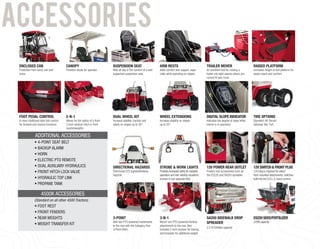 ENCLOSED CAB
Protection from wind, rain and
snow.
FOOT PEDAL CONTROL
A more traditional style foot control
for forward and reverse functions.
DIRECTIONAL HAZARDS
Directional LED signals/blinking
hazards.
3-POINT
Add non-PTO powered implements
to the rear with the Category One
3-Point Hitch.
CANOPY
Provides shade for operator.
2-N-1
Allows for the option of a front
2-inch receiver hitch or front
counterweights.
STROBE & WORK LIGHTS
Provides increased safety for roadside
operation and low-visibility situations.
(comes in two separate kits)
3-N-1
Mount non-PTO-powered Ventrac
attachments to the rear. Also
includes 2-inch receiver for towing,
and brackets for additional weight.
SUSPENSION SEAT
Ride all day in the comfort of a well
supported suspension seat.
DUAL WHEEL KIT
Increase stability, traction and
safety on slopes up to 30°.
12V POWER REAR OUTLET
Powers rear accessories such as
the ES220 and SA250 spreader.
SA250 SIDEWALK DROP
SPREADER
2.5 ft3
/200lbs capacity
ARM RESTS
Adds comfort and support, espe-
cially while operating on slopes.
WHEEL EXTENSIONS
Increase stability on slopes
up to 25°.
12V SWITCH & FRONT PLUG
12V plug is required for select
front-mounted attachments; switches
built into the S.D.L.A. hand control.
ES220 SEED/FERTILIZER
220lb capacity
TRAILER MOVER
An excellent tool for moving a
trailer into tight spaces where you
cannot ﬁt your truck.
DIGITAL SLOPE INDICATOR
Indicates the degree of slope while
tractor is in operation.
RAISED PLATFORM
Increases height of foot platform for
easier reach and comfort.
TIRE OPTIONS
Standard: All-Terrain
Optional: Bar, Turf.
ADDITIONAL ACCESSORIES
• 4-POINT SEAT BELT
• BACKUP ALARM
• HORN
• ELECTRIC PTO REMOTE
• DUAL AUXILIARY HYDRAULICS
• FRONT HITCH LOCK VALVE
• HYDRAULIC TOP LINK
• PROPANE TANK
4500K ACCESSORIES
(Standard on all other 4500 Tractors)
• FOOT REST
• FRONT FENDERS
• REAR WEIGHTS
• WEIGHT TRANSFER KIT
 
