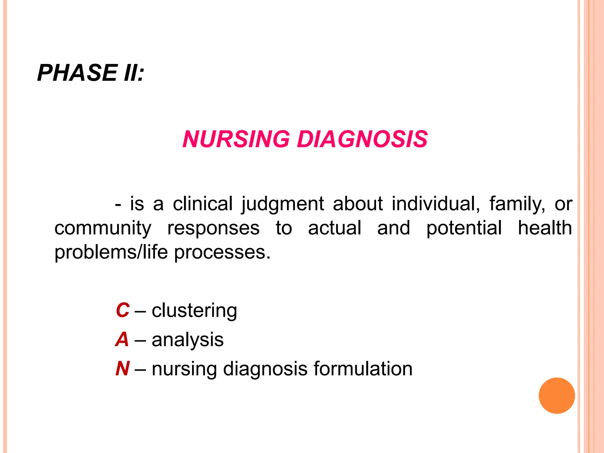 PHASE II:
NURSING DIAGNOSIS
- is a clinical judgment about individual, family, or
community responses to actual and potential health
problems/life processes.
C – clustering
A – analysis
N – nursing diagnosis formulation
 