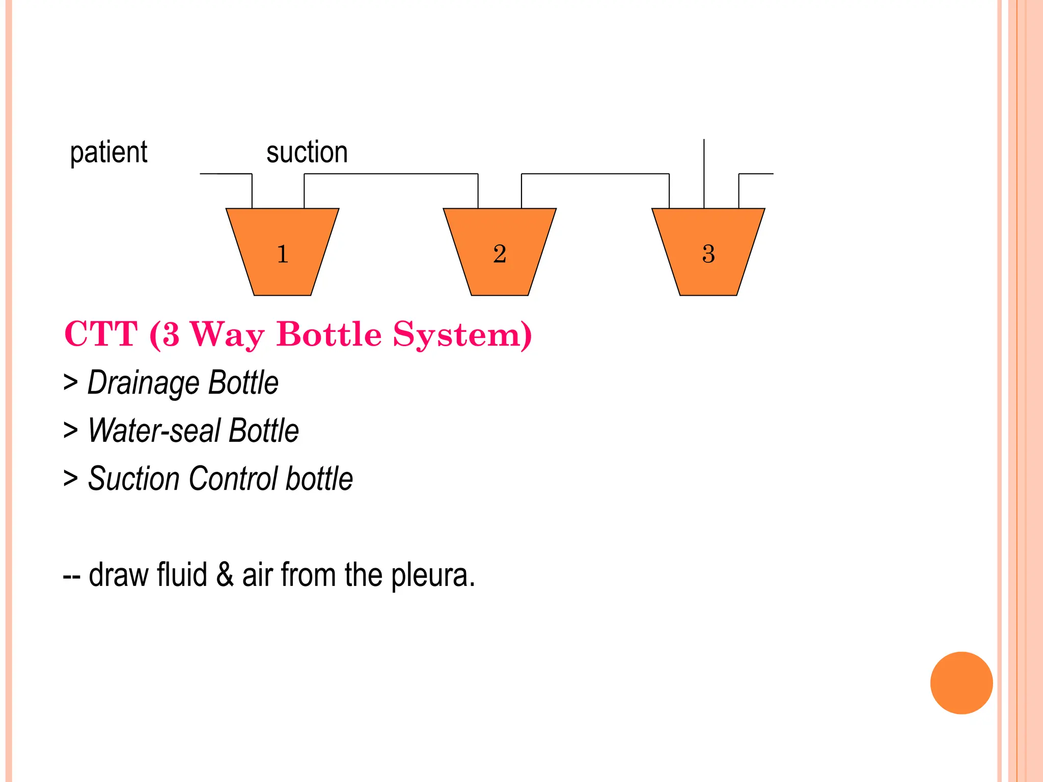 patient suction
CTT (3 Way Bottle System)
> Drainage Bottle
> Water-seal Bottle
> Suction Control bottle
-- draw fluid & air from the pleura.
1 2 3
 