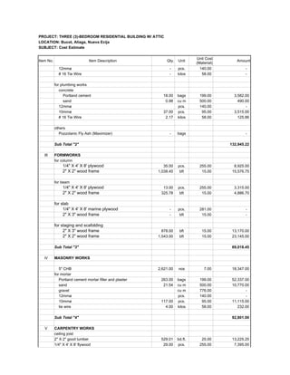 PROJECT: THREE (3)-BEDROOM RESIDENTIAL BUILDING W/ ATTIC
LOCATION: Bucot, Aliaga, Nueva Ecija
SUBJECT: Cost Estimate
Item No. Item Description Qty. Unit Amount
Unit Cost
(Material)
12mmø - pcs. 140.00 -
# 16 Tie Wire - kilos 58.00 -
for plumbing works ###
concrete ###
Portland cement 18.00 bags 199.00 3,582.00
sand 0.98 cu m 500.00 490.00
12mmø pcs. 140.00 -
10mmø 37.00 pcs. 95.00 3,515.00
# 16 Tie Wire 2.17 kilos 58.00 125.86
others
Pozzolanic Fly Ash (Maximizer) - bags -
Sub Total "2" 132,945.22
###
III FORMWORKS ###
for column
1/4" X 4' X 8' plywood 35.00 pcs. 255.00 8,925.00
2" X 2" wood frame 1,038.45 bft 15.00 15,576.75
for beam
1/4" X 4' X 8' plywood 13.00 pcs. 255.00 3,315.00
2" X 2" wood frame 325.78 bft 15.00 4,886.70
for slab
1/4" X 4' X 8' marine plywood - pcs. 281.00 -
2" X 3" wood frame - bft 15.00 -
for staging and scafolding
2" X 3" wood frame 878.00 bft 15.00 13,170.00
2" X 2" wood frame 1,543.00 bft 15.00 23,145.00
###
Sub Total "3" 69,018.45
iV MASONRY WORKS ###
5" CHB 2,621.00 nos 7.00 18,347.00
for mortar
Portland cement mortar filler and plaster 263.00 bags 199.00 52,337.00
sand 21.54 cu m 500.00 10,770.00
gravel cu m 776.00 -
12mmø pcs. 140.00 -
10mmø 117.00 pcs. 95.00 11,115.00
tie wire 4.00 kilos 58.00 232.00
###
Sub Total "4" 92,801.00
V CARPENTRY WORKS ###
ceiling joist
2" X 2" good lumber 529.01 bd.ft. 25.00 13,225.25
1/4" X 4' X 8' flywood 29.00 pcs. 255.00 7,395.00
 