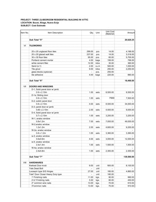 PROJECT: THREE (3)-BEDROOM RESIDENTIAL BUILDING W/ ATTIC
LOCATION: Bucot, Aliaga, Nueva Ecija
SUBJECT: Cost Estimate
Item No. Item Description Qty. Unit Amount
Unit Cost
(Material)
Sub Total "5" 20,620.25
VI TILEWORKS ###
20 x 20 unglazed floor tiles 299.00 pcs 14.00 4,186.00
20 x 20 glazed wall tiles 237.00 pcs 14.00 3,318.00
30 x 30 floor tiles 95.00 pcs. 60.00 5,700.00
Portland cement mortar 4.00 bags 199.00 796.00
white cement filler 12.00 kilos 30.00 360.00
Sand (s-1) 2.00 cu.m 500.00 1,000.00
Tile grout 9.00 kilos 250.00 2,250.00
glass blocks (optional) - pcs. 250.00 -
tile adhesive 4.00 bags 220.00 880.00
###
Sub Total "6" 18,490.00
###
VII DOORS AND WINDOWS ###
D-1; Solid panel door w/ jamb
0.9 x 2.10m 1.00 sets 8,500.00 8,500.00
D-1a; Sliding door -
0.9 x 2.10m 1.00 sets 7500 7,500.00
D-2; solidn panel door -
0.8 x 2.10m 4.00 sets 8,500.00 34,000.00
D-3; panel door w/ jamb -
0.60 x 2.10m 2.00 sets 4,500.00 9,000.00
D-4; Solid panel door w/ jamb -
0.7 x 2.10m 1.00 sets 3,200.00 3,200.00
W-1; analoc window -
0.8x1.2m 7.00 sets 7,000.00 49,000.00
W-2;analoc window -
1.2x1.2m 2.00 sets 4,600.00 9,200.00
W-2a; analoc window -
0.8 x 1.2m 1.00 sets 3,360.00 3,360.00
w-3; analoc window -
0.6x0.6m 4.00 sets 3,000.00 12,000.00
w-4; analoc window -
2.4x1.4m 1.00 sets 1,500.00 1,500.00
W-4a; analoc window -
2.4x0.8m 1.00 sets 2,300.00 2,300.00
Sub Total "7" 139,560.00
###
VIII HARDWARES ###
Kwikset Door knob 9.00 unit 900.00 8,100.00
Yale Dead Bolt - unit - -
Loosepin type S/S Hinges 27.00 unit 180.00 4,860.00
Yale" Door Closer Heavy Duty type - unit 180.00 -
1' Finishing nails 11.00 kgs. 90.00 990.00
5.00 kgs. 90.00 450.00
2" common wire nails 13.00 kgs. 70.00 910.00
3"common nails 13.00 kgs. 70.00 910.00
21/2' Finishing nails
 