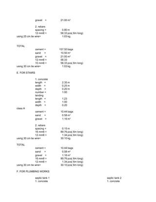 gravel = 21.00
2. rebars
spacing = 0.80 m
12 mmθ = 58.33 pcs( 6m long)
using 25 cm tie wire= 1.03 kg.
TOTAL
cement = 157.50 bags
sand = 10.50
gravel = 21.00
12 mmθ = 58.33
10 mmθ = 58.33 pcs( 6m long)
using 30 cm tie wire= 1.03 kg.
E. FOR STAIRS
1. concrete
length = 2.35 m
width = 0.25 m
depth = 0.20 m
number = 1.00
landing
length = 1.23
width = 1.00
depth = 0.20
class A
cement = 10.44 bags
sand = 0.58
gravel = 1.16
2. rebars
spacing = 0.15 m
16 mmθ = 89.76 pcs( 6m long)
12 mmθ = 1.34 pcs( 6m long)
using 30 cm tie wire= 30.10 kg.
TOTAL
cement = 10.44 bags
sand = 0.58
gravel = 1.16
16 mmθ = 89.76 pcs( 6m long)
12 mmθ = 1.34 pcs( 6m long)
using 30 cm tie wire= 30.10 pcs( 6m long)
F. FOR PLUMBING WORKS
septic tank 1 septic tank 2
1. concrete 1. concrete
m3
m3
m3
m3
m3
m3
m3
 