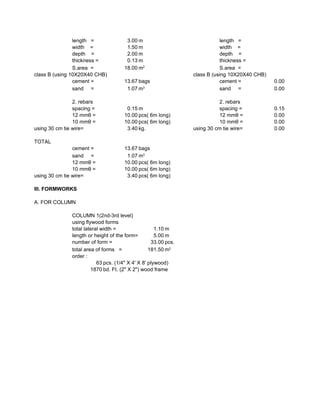 length = 3.00 m length =
width = 1.50 m width =
depth = 2.00 m depth =
thickness = 0.13 m thickness =
S.area = 18.00 S.area =
class B (using 10X20X40 CHB) class B (using 10X20X40 CHB)
cement = 13.67 bags cement = 0.00
sand = 1.07 sand = 0.00
2. rebars 2. rebars
spacing = 0.15 m spacing = 0.15
12 mmθ = 10.00 pcs( 6m long) 12 mmθ = 0.00
10 mmθ = 10.00 pcs( 6m long) 10 mmθ = 0.00
using 30 cm tie wire= 3.40 kg. using 30 cm tie wire= 0.00
TOTAL
cement = 13.67 bags
sand = 1.07
12 mmθ = 10.00 pcs( 6m long)
10 mmθ = 10.00 pcs( 6m long)
using 30 cm tie wire= 3.40 pcs( 6m long)
III. FORMWORKS
A. FOR COLUMN
COLUMN 1(2nd-3rd level)
using flywood forms
total lateral width = 1.10 m
length or height of the form= 5.00 m
number of form = 33.00 pcs.
total area of forms = 181.50
order :
63 pcs. (1/4" X 4' X 8' plywood)
1870 bd. Ft. (2" X 2") wood frame
m2
m3
m3
m2
 