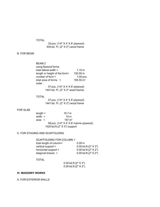 TOTAL
32 pcs. (1/4" X 4' X 8' plywood)
935 bd. Ft. (2" X 2") wood frame
B. FOR BEAM
BEAM 2
using flywood forms
total lateral width = 1.10 m
length or height of the form= 150.50 m
number of form = 1.00 pcs.
total area of forms = 165.55
order :
57 pcs. (1/4" X 4' X 8' plywood)
1441 bd. Ft. (2" X 2" wood frame)
TOTAL
57 pcs. (1/4" X 4' X 8' plywood)
1441 bd. Ft. (2" X 2") wood frame
FOR SLAB
length = 16.7 m
width = 10 m
area = 167
58 pcs. (1/4" X 4' X 8' marine plywood)
1520 bd.ft.(2" X 3") support
C. FOR STAGING AND SCAFFOLDING
SCAFFOLDING FOR COLUMN 1
total length of column= 0.00 m
vertical support = 0.00 bd.ft.(2" X 3")
horizontal support = 0.00 bd.ft.(2" X 2")
diagonal braces = 0.00 bd.ft.(2" X 2")
TOTAL
0.00 bd.ft.(2" X 3")
0.00 bd.ft.(2" X 2")
IV. MASONRY WORKS
A. FOR EXTERIOR WALLS
m2
m2
 