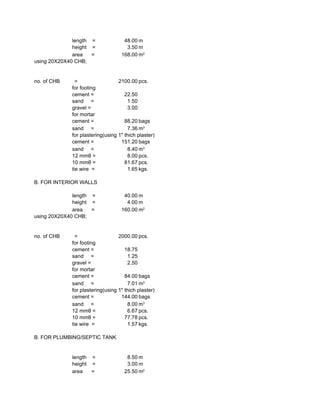 length = 48.00 m
height = 3.50 m
area = 168.00
using 20X20X40 CHB;
no. of CHB = 2100.00 pcs.
for footing
cement = 22.50
sand = 1.50
gravel = 3.00
for mortar
cement = 88.20 bags
sand = 7.36
for plastering(using 1" thich plaster)
cement = 151.20 bags
sand = 8.40
12 mmθ = 8.00 pcs.
10 mmθ = 81.67 pcs.
tie wire = 1.65 kgs.
B. FOR INTERIOR WALLS
length = 40.00 m
height = 4.00 m
area = 160.00
using 20X20X40 CHB;
no. of CHB = 2000.00 pcs.
for footing
cement = 18.75
sand = 1.25
gravel = 2.50
for mortar
cement = 84.00 bags
sand = 7.01
for plastering(using 1" thich plaster)
cement = 144.00 bags
sand = 8.00
12 mmθ = 6.67 pcs.
10 mmθ = 77.78 pcs.
tie wire = 1.57 kgs.
B. FOR PLUMBING/SEPTIC TANK
length = 8.50 m
height = 3.00 m
area = 25.50
m2
m3
m3
m2
m3
m3
m2
 