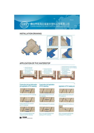 pvc waterstop catalogue-Fufujing
