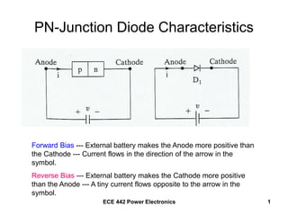 ECE 442 Power Electronics 1
PN-Junction Diode Characteristics
Forward Bias --- External battery makes the Anode more positive than
the Cathode --- Current flows in the direction of the arrow in the
symbol.
Reverse Bias --- External battery makes the Cathode more positive
than the Anode --- A tiny current flows opposite to the arrow in the
symbol.
 