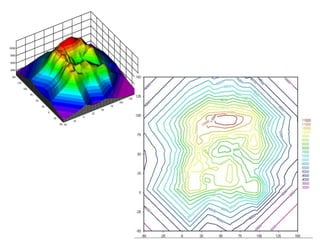 45038163 geological-map-interpretation | PDF