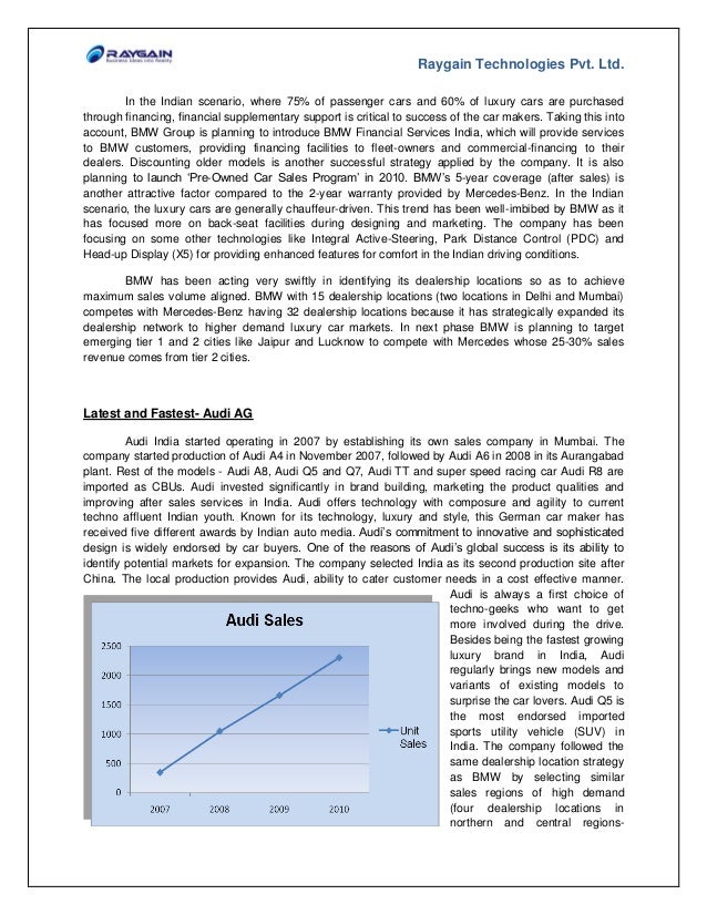 Bmw india marketing case study