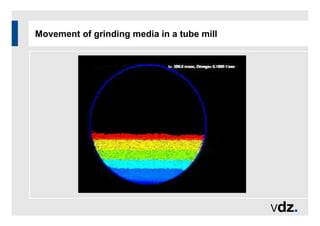 Movement of grinding media in a tube mill
 