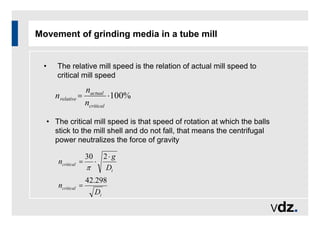 • The relative mill speed is the relation of actual mill speed to
critical mill speed
Movement of grinding media in a tube mill
%
100
=
critical
actual
relative
n
n
n
i
critical
i
critical
D
n
D
g
n
298
.
42
2
30
=
=
• The critical mill speed is that speed of rotation at which the balls
stick to the mill shell and do not fall, that means the centrifugal
power neutralizes the force of gravity
 