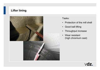 Lifter lining
Tasks:
• Protection of the mill shell
• Good ball lifting
• Throughput increase
• Wear resistant
(high chromium cast)
 