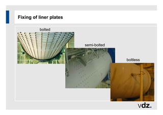 Fixing of liner plates
boltless
bolted
semi-bolted
 
