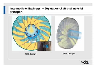 Intermediate diaphragm – Separation of air and material
transport
Old design New design
 