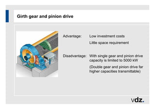 Girth gear and pinion drive
Advantage: Low investment costs
Little space requirement
Disadvantage: With single gear and pinion drive
capacity is limited to 5000 kW
(Double gear and pinion drive far
higher capacities transmittable)
 