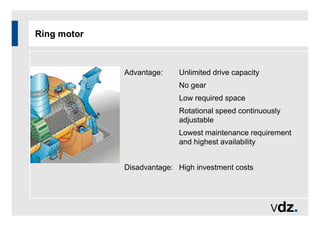 Ring motor
Advantage: Unlimited drive capacity
No gear
Low required space
Rotational speed continuously
adjustable
Lowest maintenance requirement
and highest availability
Disadvantage: High investment costs
 