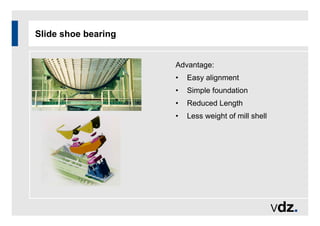 Slide shoe bearing
Advantage:
• Easy alignment
• Simple foundation
• Reduced Length
• Less weight of mill shell
 