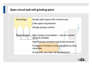 Open circuit ball mill grinding plant
Advantage: Simple plant layout with minimal cost
Little space requirement
Simple process control
Disadvantage: High energy consumption – only for coarser
cements suitable
High fineness cements cannot be produced
Fineness of cement is only adjustable by feed
mass flow
At big mills very high mill temperatures
 