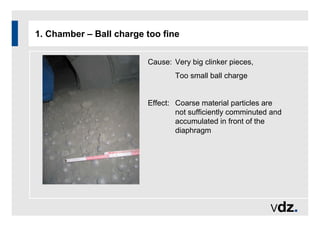 1. Chamber – Ball charge too fine
Cause: Very big clinker pieces,
Too small ball charge
Effect: Coarse material particles are
not sufficiently comminuted and
accumulated in front of the
diaphragm
 