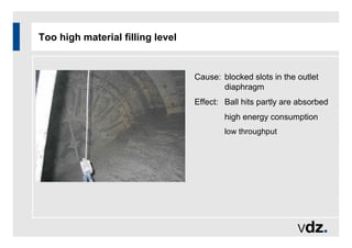 Too high material filling level
Cause: blocked slots in the outlet
diaphragm
Effect: Ball hits partly are absorbed
high energy consumption
low throughput
 