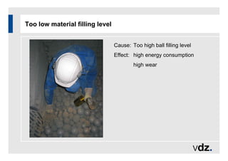Too low material filling level
Cause: Too high ball filling level
Effect: high energy consumption
high wear
 