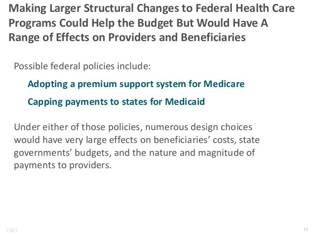 Making Larger Structural Changes to Federal Health Care
Programs Could Help the Budget But Would Have A
Range of Effects o...