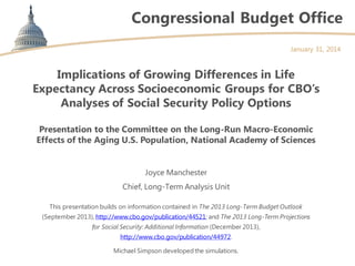 Congressional Budget Office
January 31, 2014

Implications of Growing Differences in Life
Expectancy Across Socioeconomic Groups for CBO’s
Analyses of Social Security Policy Options
Presentation to the Committee on the Long-Run Macro-Economic
Effects of the Aging U.S. Population, National Academy of Sciences
Joyce Manchester
Chief, Long-Term Analysis Unit
This presentation builds on information contained in The 2013 Long-Term Budget Outlook

(September 2013), http://www.cbo.gov/publication/44521; and The 2013 Long-Term Projections
for Social Security: Additional Information (December 2013),
http://www.cbo.gov/publication/44972.
Michael Simpson developed the simulations.

 