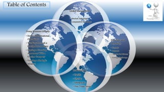 Table of Contents
Global Management
• Absolute Advantage
• Comparative Advantage
Exporting and
Importing
• Exports
• Imports
• The Trade Balance
• Foreign Exchange
Protectionism
• Tariffs
• Quotas
• Embargoes
• Free Trade Areas
Doing Business Globally
• Forms of International
Operations
• Working Through a
Foreign Intermediary
• Signing a Licensing
Agreement With a
Foreign Company
• Forming a Strategic
Alliance
 