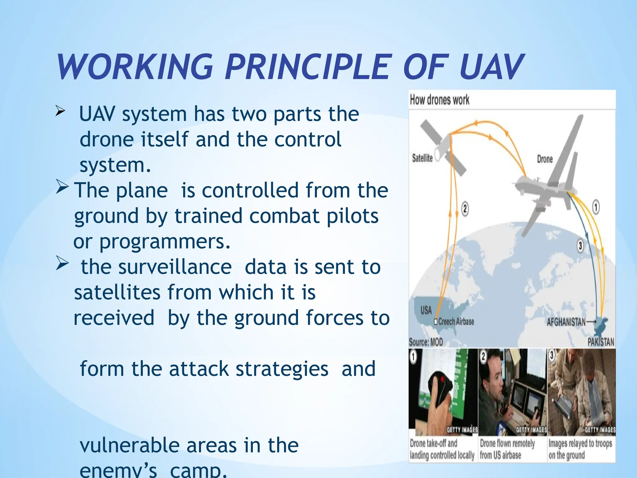 PPT for drones introduction and UAV vahicle | PPTX