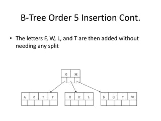 B-Tree Order 5 Insertion Cont.
• The letters F, W, L, and T are then added without
needing any split
 