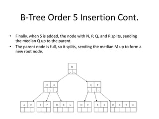 B-Tree Order 5 Insertion Cont.
• Finally, when S is added, the node with N, P, Q, and R splits, sending
the median Q up to the parent.
• The parent node is full, so it splits, sending the median M up to form a
new root node.
 